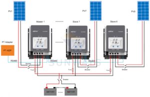Контроллер заряда EPSolar Tracer MPPT 8415АN-7